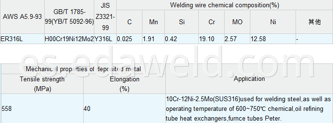 Stainless Steel Welding Wire ER316L